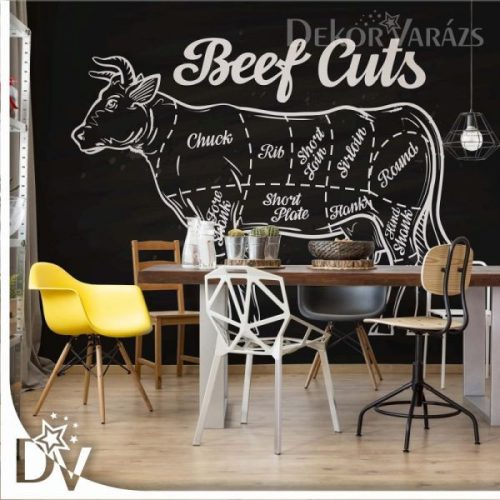 Fotótapéta - Retro konyhai poszter Beef Cuts" marhahús részek"