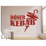 falmatrica kebab feliratos dekoráció büfébe