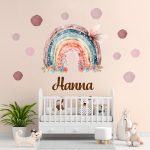 falmatrica öntapadó szivárványos pöttyökkel watercolor   névvel